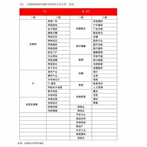 麻酱配料爆料方法视频教程,跟随视频教程轻松掌握制作技巧  第3张